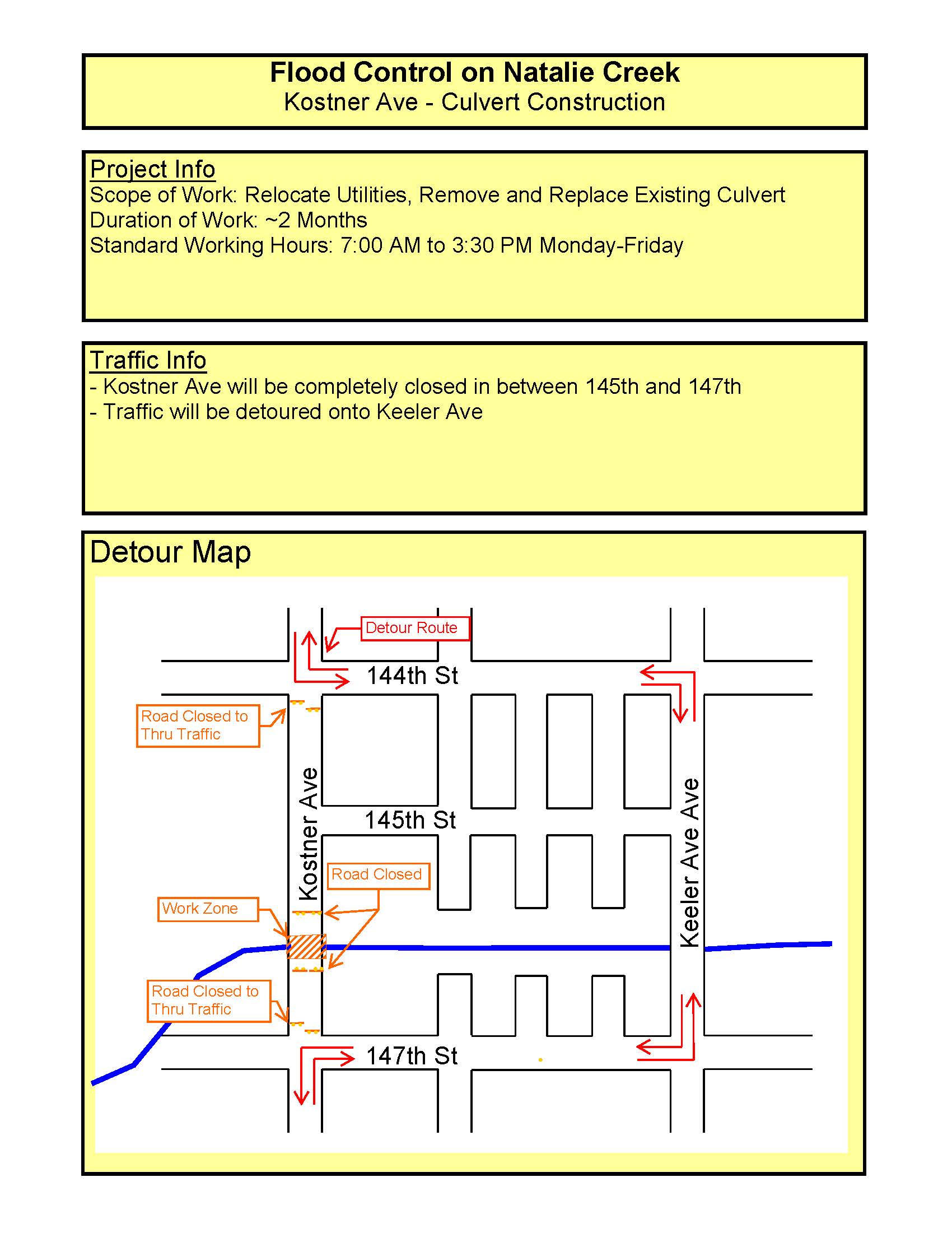 Public Information - Kilbourn Clousure