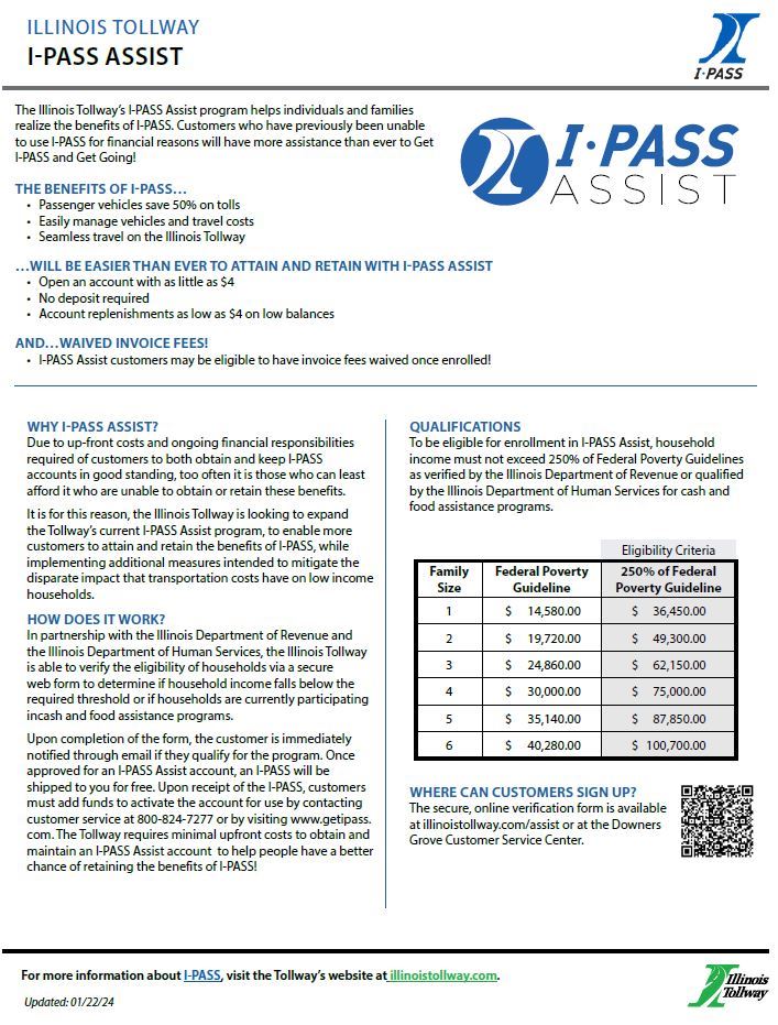 IPASS 1